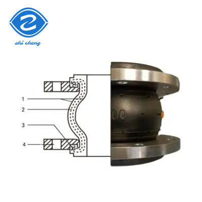 PN6-PN40 Dn200pn16 Углеродистая сталь оцинкованный фланцевый односферный резиновый расширительный соединение